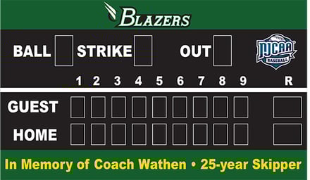 scoreboard